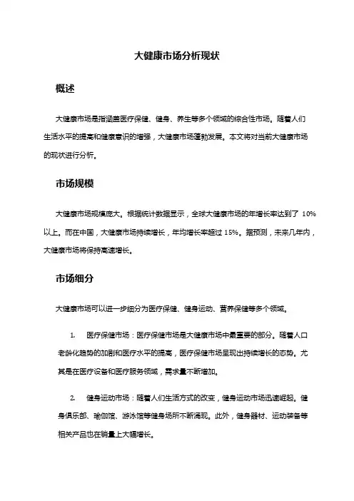 2024年大健康市场分析现状