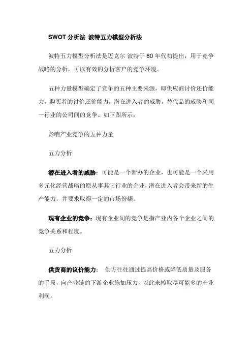五力模型