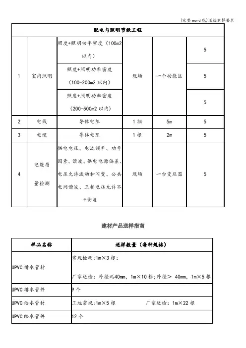 (完整word版)送检取样要求