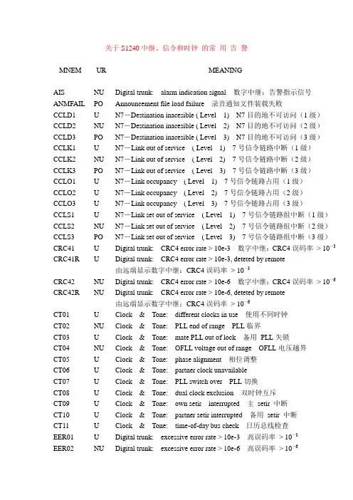 S1240常用的告警
