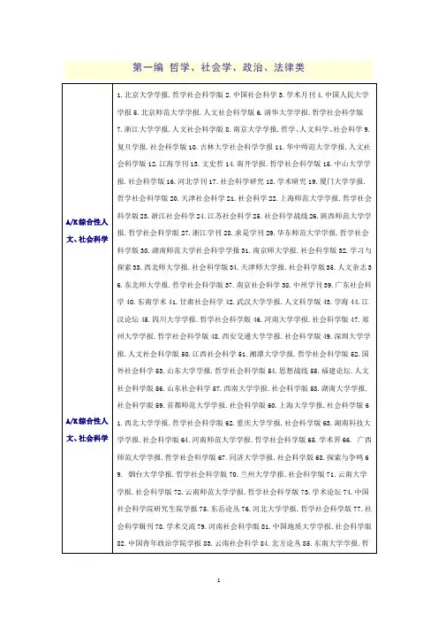 最新版《中文核心期刊要目总览》 (2017)