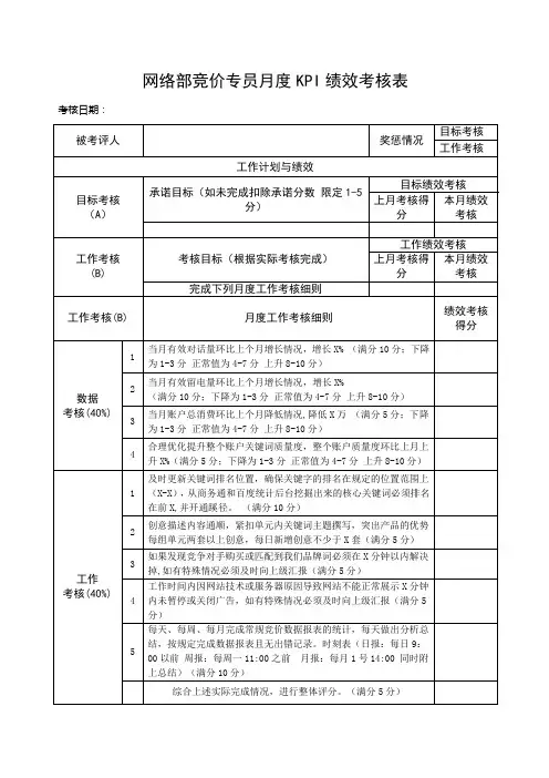 网络部竞价专员月度KPI绩效考核表