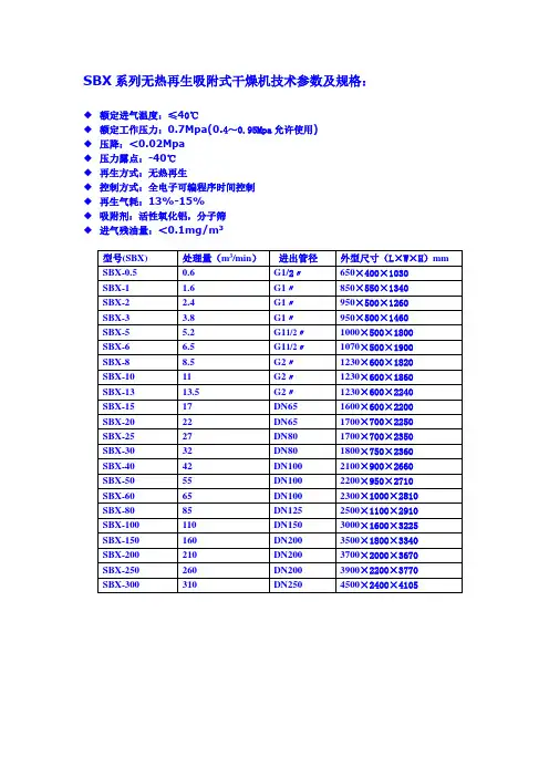 SBX系列无热再生吸附式干燥机技术参数及规格