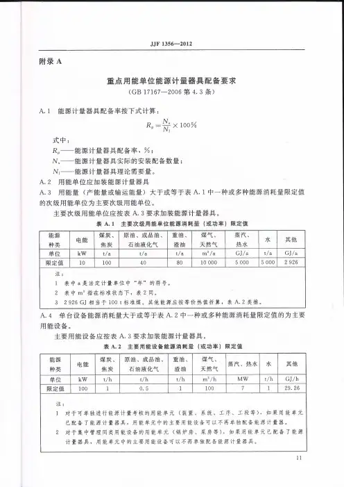 JJF 1356—2012 重点用能单位能源计量审查规范 附录A 计量器具配备要求