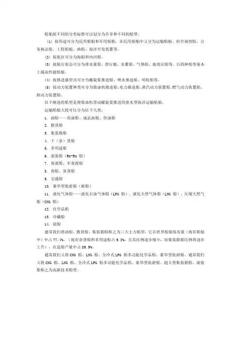 船舶分类