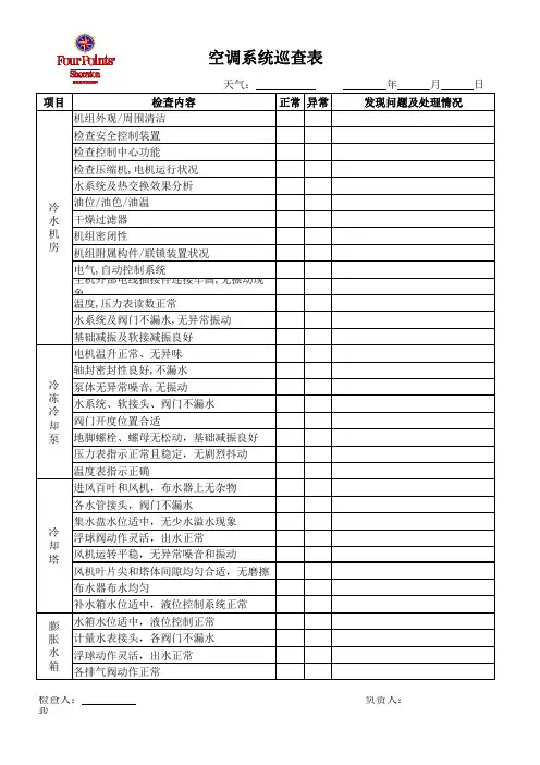 空调系统巡查路线、检查表