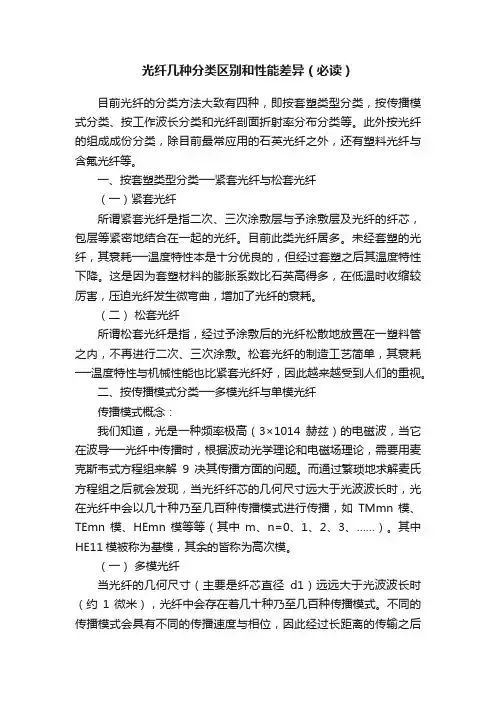 光纤几种分类区别和性能差异（必读）