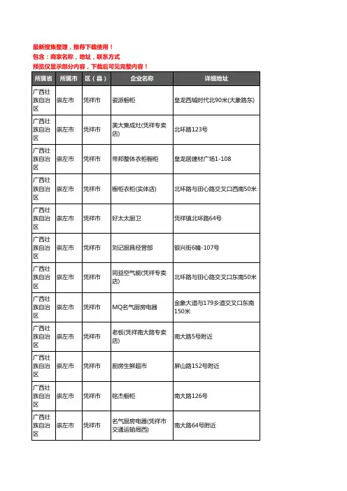 新版广西壮族自治区崇左市凭祥市橱柜企业公司商家户名录单联系方式地址大全22家