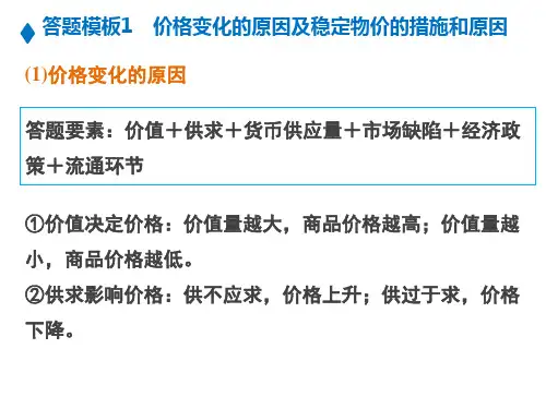 高三政治答题模板-课件PPT