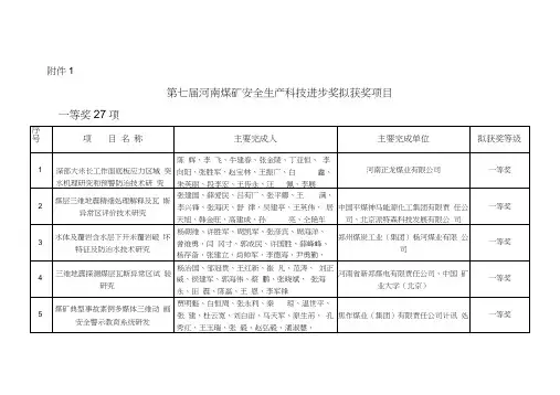 第七届河南煤矿安全生产科技进步奖拟获奖项目一等奖27项