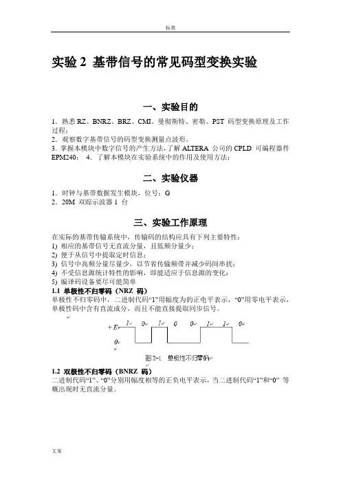 基带信号的常见码型变换实验