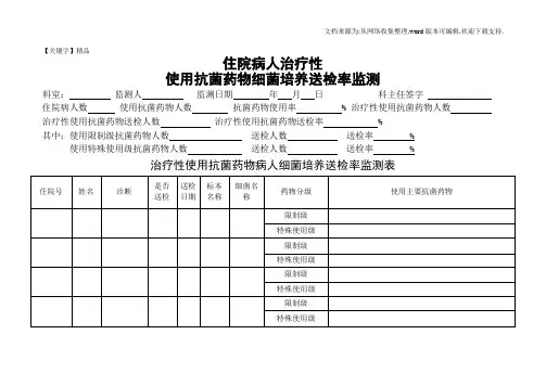 【精品】住院病人治疗性抗菌药物送检率调查表