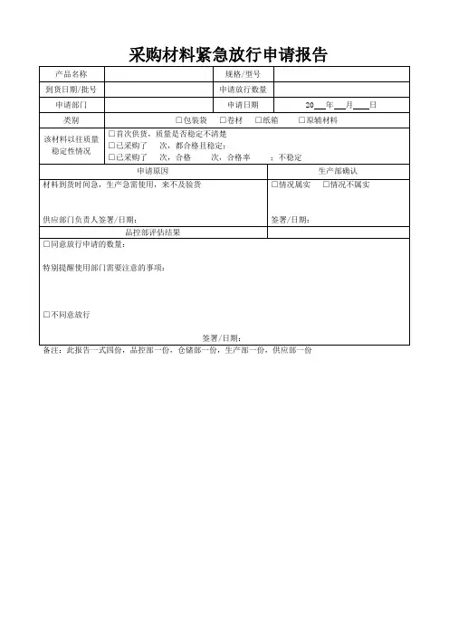 采购材料紧急放行申请报告
