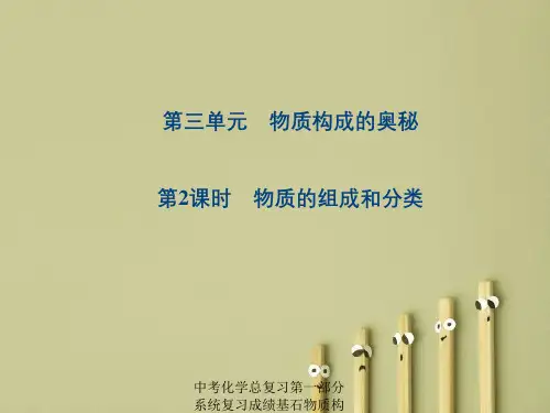 中考化学总复习第一部分系统复习成绩基石物质构成的奥秘第2课时物质的组成和分类课件新人教版