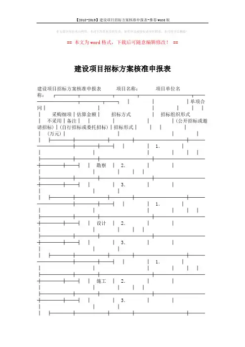 【2018-2019】建设项目招标方案核准申报表-推荐word版 (2页)