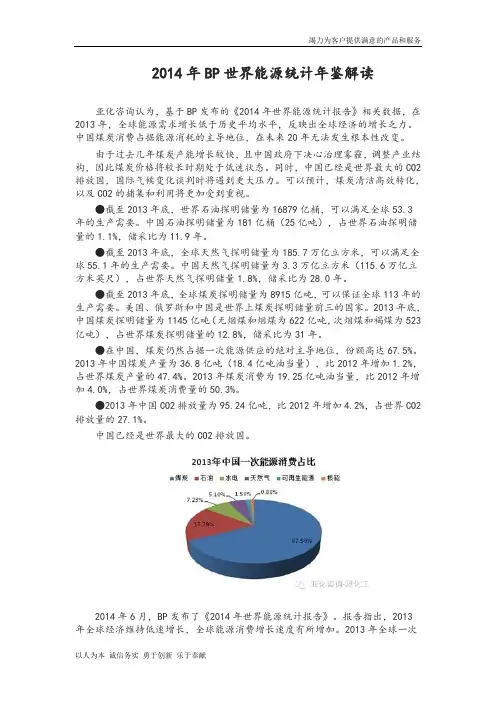 2014年BP世界能源统计年鉴解读