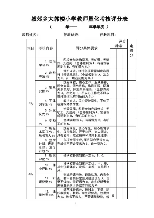 教师量化考核评分表