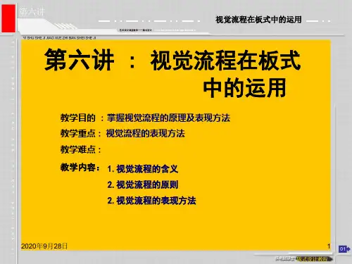 第六讲视觉流程在板式设计中的运用PPT课件