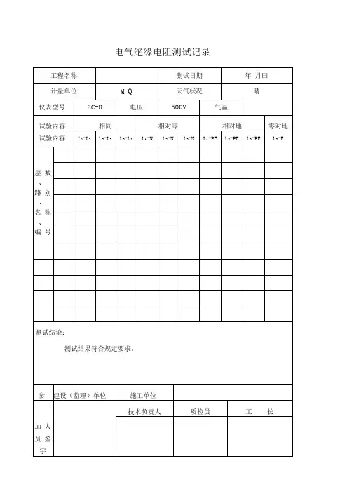 电气线路绝缘电阻测试记录