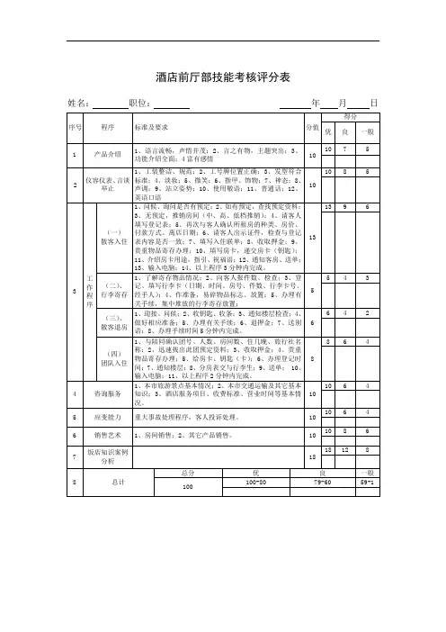 酒店前厅部技能考核表-通用版