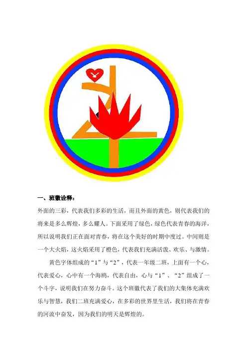 七年级二班班级文化建设
