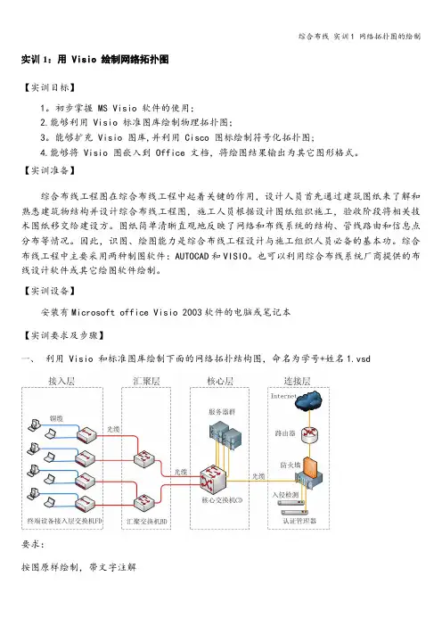 综合布线 实训1 网络拓扑图的绘制