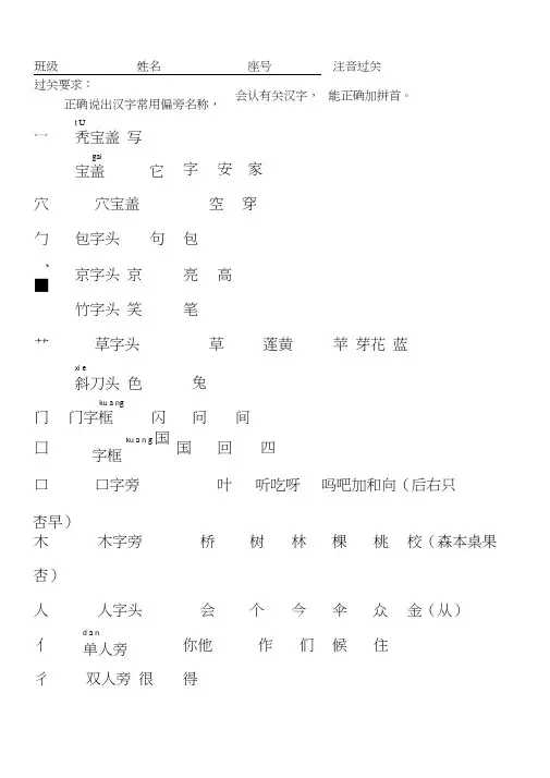 一年级上册汉字常用偏旁名称表