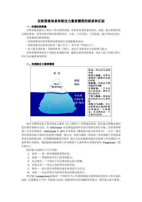 任职资格和胜任力素质模型的联系和区别教程文件