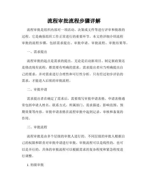 流程审批流程步骤详解