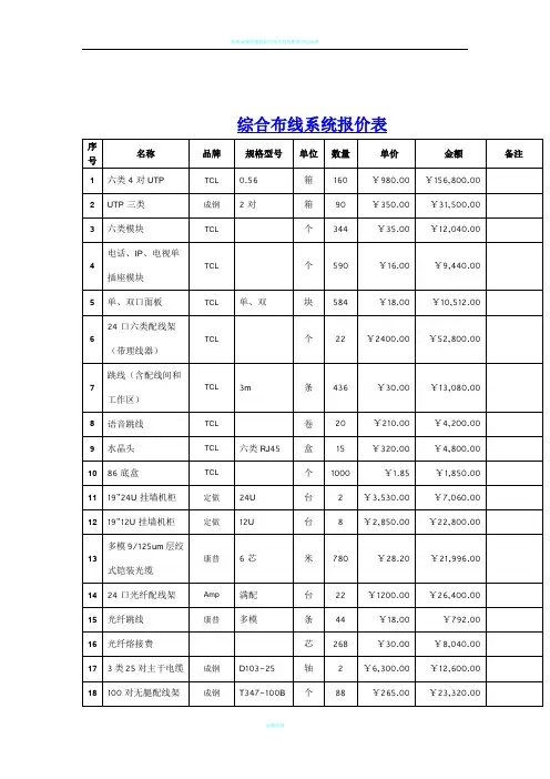 综合布线系统报价表