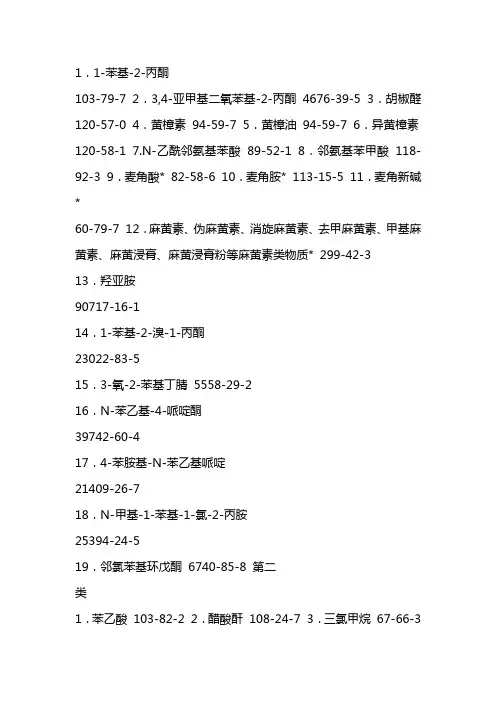易制毒化学品名录