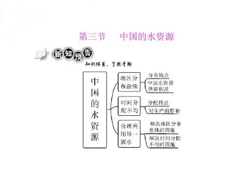 [原创]2011年《随堂优化训练》地理 湘教版 八年级上册 第三章 第三节 中国的水资源 [配套课件]
