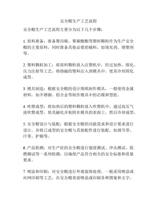 安全帽生产工艺流程