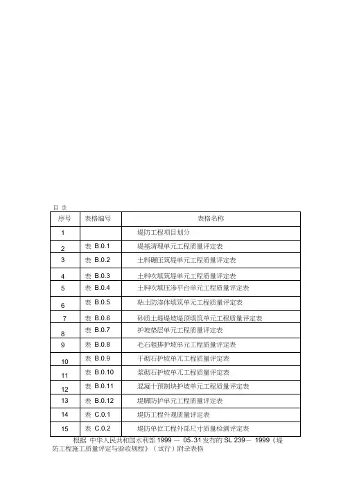 堤防工程验收表格