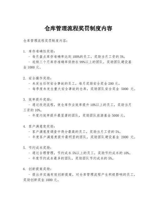 仓库管理流程奖罚制度内容