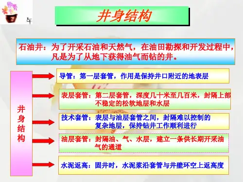 井下作业工序简介