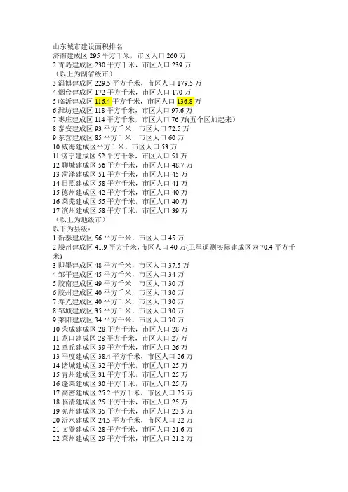 山东城市建设面积排名