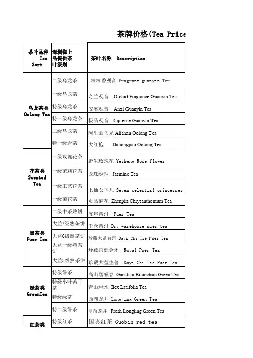 御上品茶叶价格表