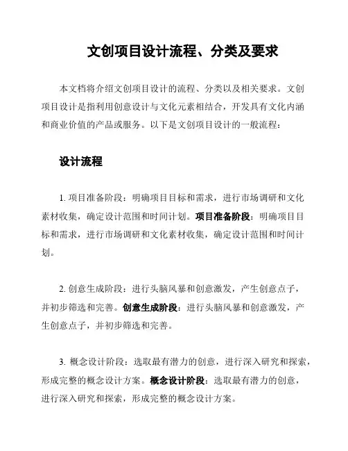 文创项目设计流程、分类及要求