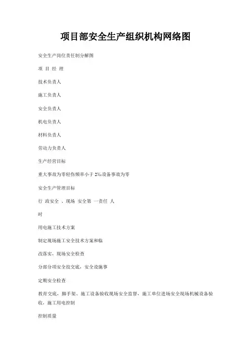 项目部安全生产组织机构网络图