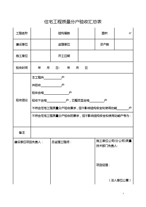模板-最新分户验收汇总表、问题记录表、分户验收表
