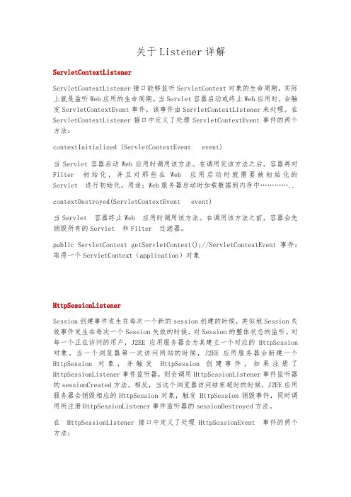 HttpSessionListener、ServletContextListener