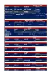 Simtrade综合预算表第三版