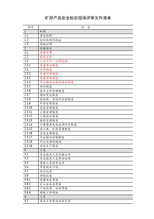 矿用产品安全标志现场评审认证所需准备文件清单