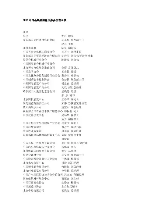 2003中国会展经济论坛参会代表名录