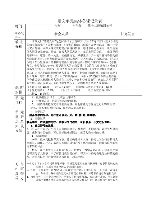 语文六年级下册第四单元集体备课记录表