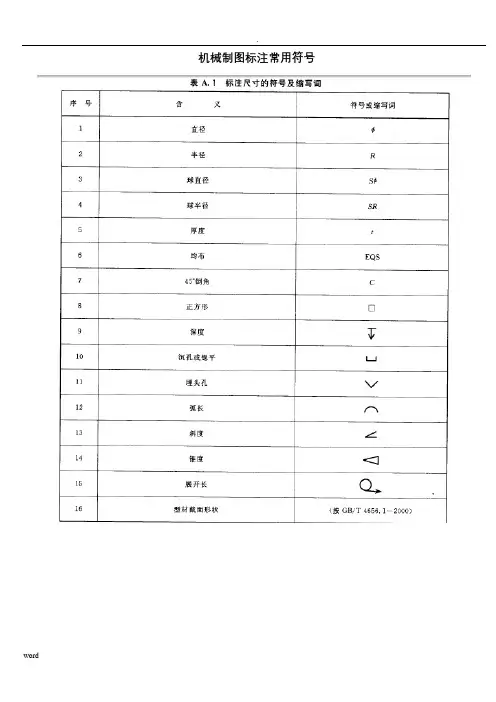 机械制图标注常用符号大全