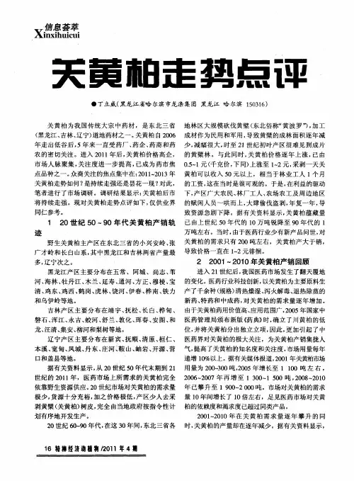 关黄柏走势点评