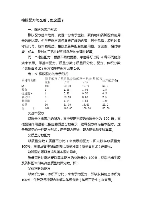 橡胶配方怎么看，怎么算？