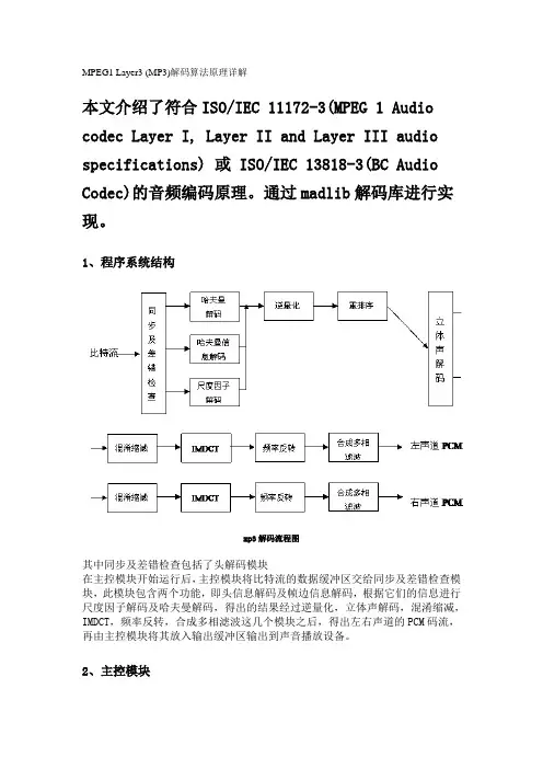 mp3解码算法原理详解